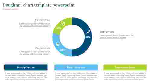 doughnut chart template powerpoint